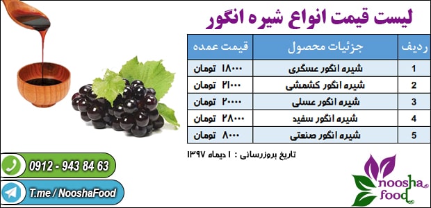 لیست قیمت شیره انگور